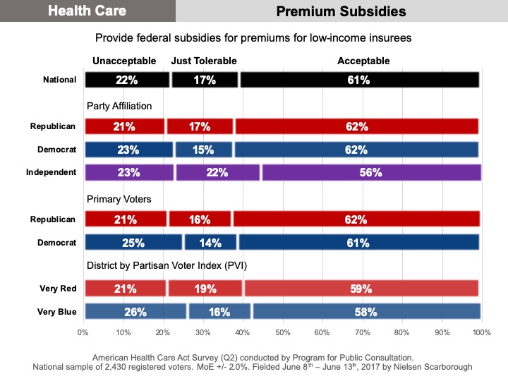 affordable-care-act-aca-and-american-health-care-act-ahca-ac
